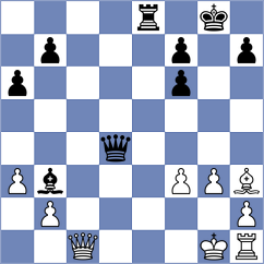 Lukachewski Junior - Budisavljevic (chess.com INT, 2025)