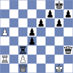 Zhakan - Czaeczine (Prague CZE, 2024)