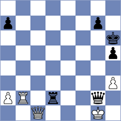 Vemparala - Yurovskykh (chess.com INT, 2025)