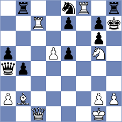 Goncalves - Leal (Campinas, 1989)