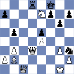 Duessel - Giesler (Basel, 2013)
