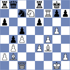 Coca - Fraga Cavallero (Playchess.com INT, 2004)