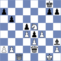 Druska - Shubenkova (chess.com INT, 2021)