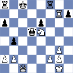 Sinha - Melillo (Dulles USA, 2024)