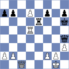 Danielian - Sherman (Pasching AUT, 2025)
