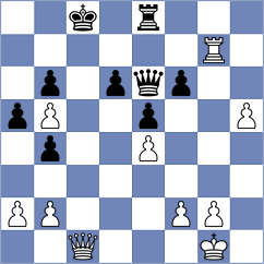 Dvirnyy - Harshavardhan (chess.com INT, 2024)