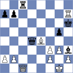 Shapiro - Pashikyan (chess.com INT, 2024)