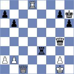 Krishan Rani - Parra Guzman (Chess.com INT, 2020)