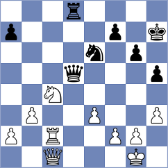 Gutman - Kolin (Decin, 1998)