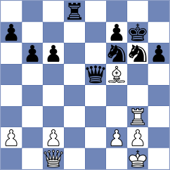 De Gleria - Wieczorek (chess.com INT, 2022)