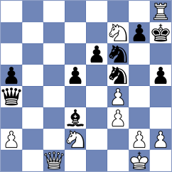 Aliyev - Caglar (chess.com INT, 2024)