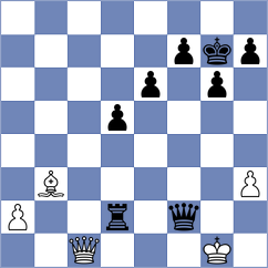 Newansa - Goldin (chess.com INT, 2025)