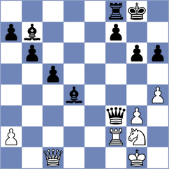 Andriienko - Budnikov (chess.com INT, 2022)