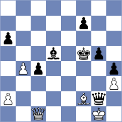 Dehtiarov - Turzo (chess.com INT, 2023)