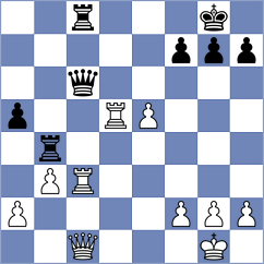 Houhou - Winkels (chess.com INT, 2024)