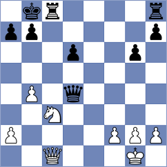 Franc - Gasparyan (chess.com INT, 2025)