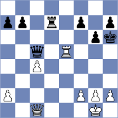 Cherniaiev - Deng (chess.com INT, 2023)