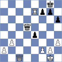 Woodward - Svane (chess.com INT, 2025)