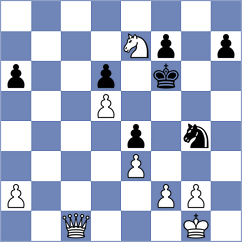 Xia - Apoorv Kamble (chess.com INT, 2023)