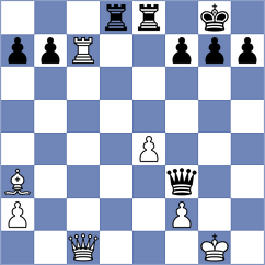 Todorovic - Nikulina (chess.com INT, 2025)