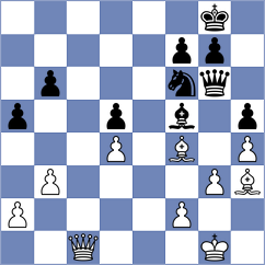 Rohith - Korobov (Munich GER, 2025)