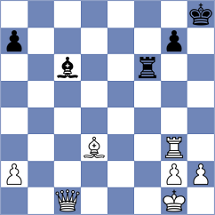 Goriatchkin - Shubenkova (chess.com INT, 2024)