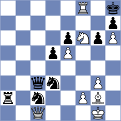 Bynum - Gorkiewicz (chess.com INT, 2024)