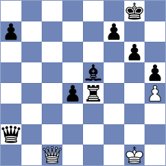 Maklakova - Bogaudinov (chess.com INT, 2025)