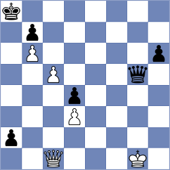 Scheib - Hoffmann (Karwendel, 2001)