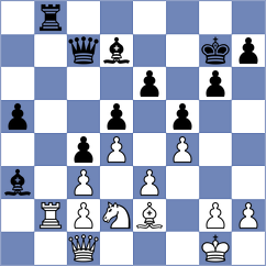 Spaqi - Cieslak (chess.com INT, 2024)