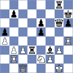 Alahakoon - Shtyka (Chess.com INT, 2021)