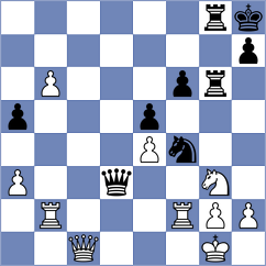 Molina - Chen (chess.com INT, 2022)