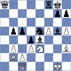 Sindarov - Munoz (chess.com INT, 2025)