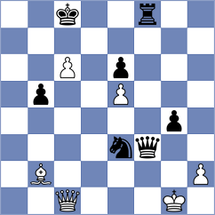 Silva - Aarit Kapil (chess.com INT, 2025)