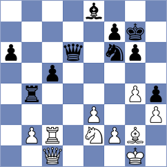 Rustemov - Goncharov (chess.com INT, 2024)