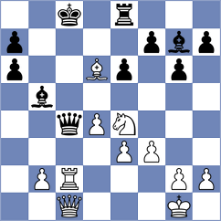 Marin Gomez - Villon Rodriguez (Chess.com INT, 2020)