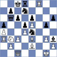 Pergel - Prohaszka (Zalakaros, 2008)