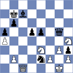 Rodriguez Rivero - Cevizci (chess.com INT, 2024)