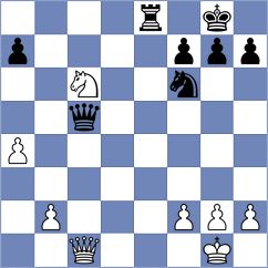 Luong - Ambartsumova (Chess.com INT, 2021)