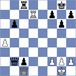 Weisz - Domin (chess.com INT, 2025)