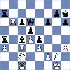 Kamsky - Kovalev (chess.com INT, 2022)