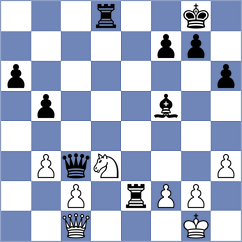 Fedysiv - Ruiz C (lichess.org INT, 2022)