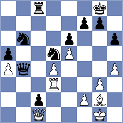 Alonso Rosell - Grot (chess.com INT, 2025)