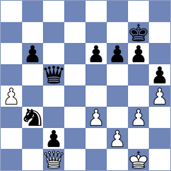 Figorito - Aggelis (chess.com INT, 2023)