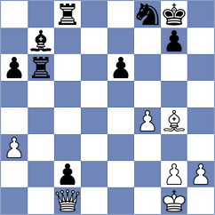 Duke - Zhong (Stillwater, 2012)