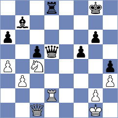Tabatabaei - Ivic (chess.com INT, 2025)