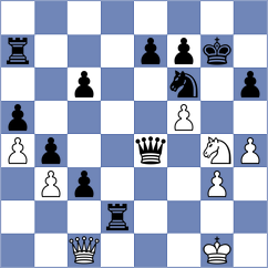 Safin - Zubov (Chess.com INT, 2020)