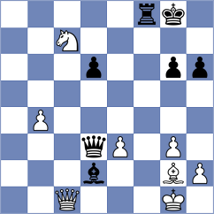 Wisniacki - King (chess.com INT, 2024)