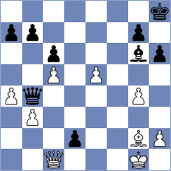 Sorin - Rodriguez Vila (Buenos Aires ARG, 2025)