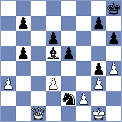 Domingo Nunez - Murzin (chess.com INT, 2025)